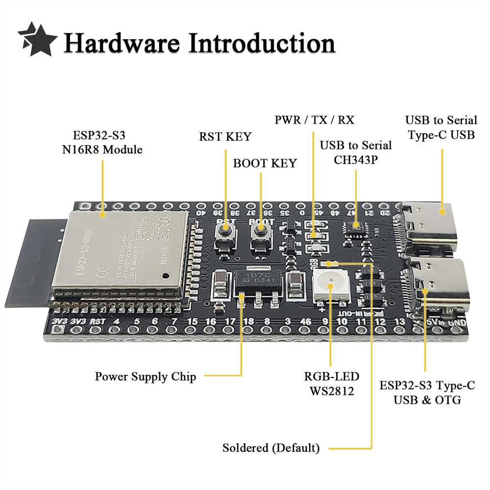 Papan Pengembangan ESP32S3 N16 - Esp32 S3 Development Board Lot ulasan dan harga